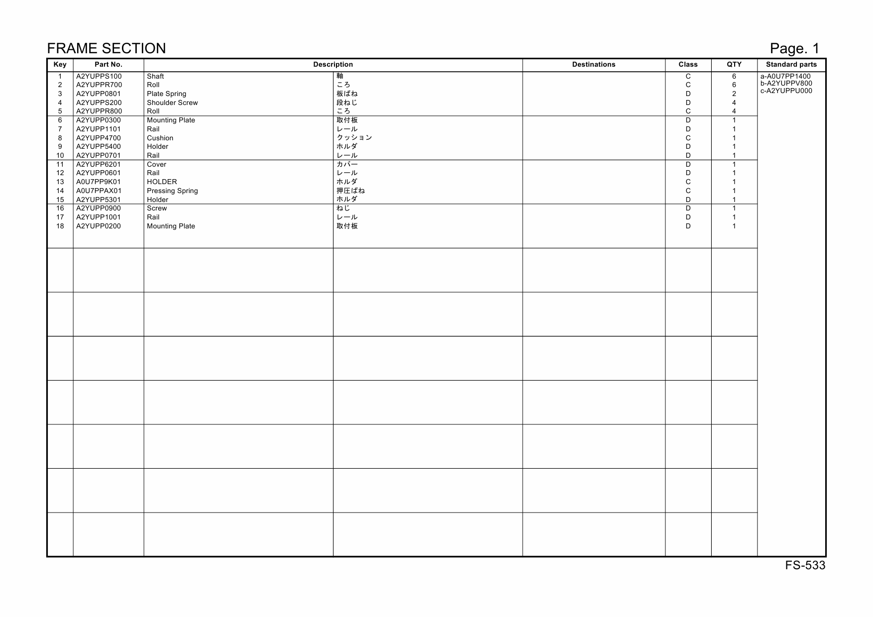 Konica-Minolta Options FS-533 A2YU Parts Manual-3